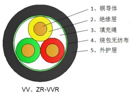 必赢亚洲(中国区)官方网站